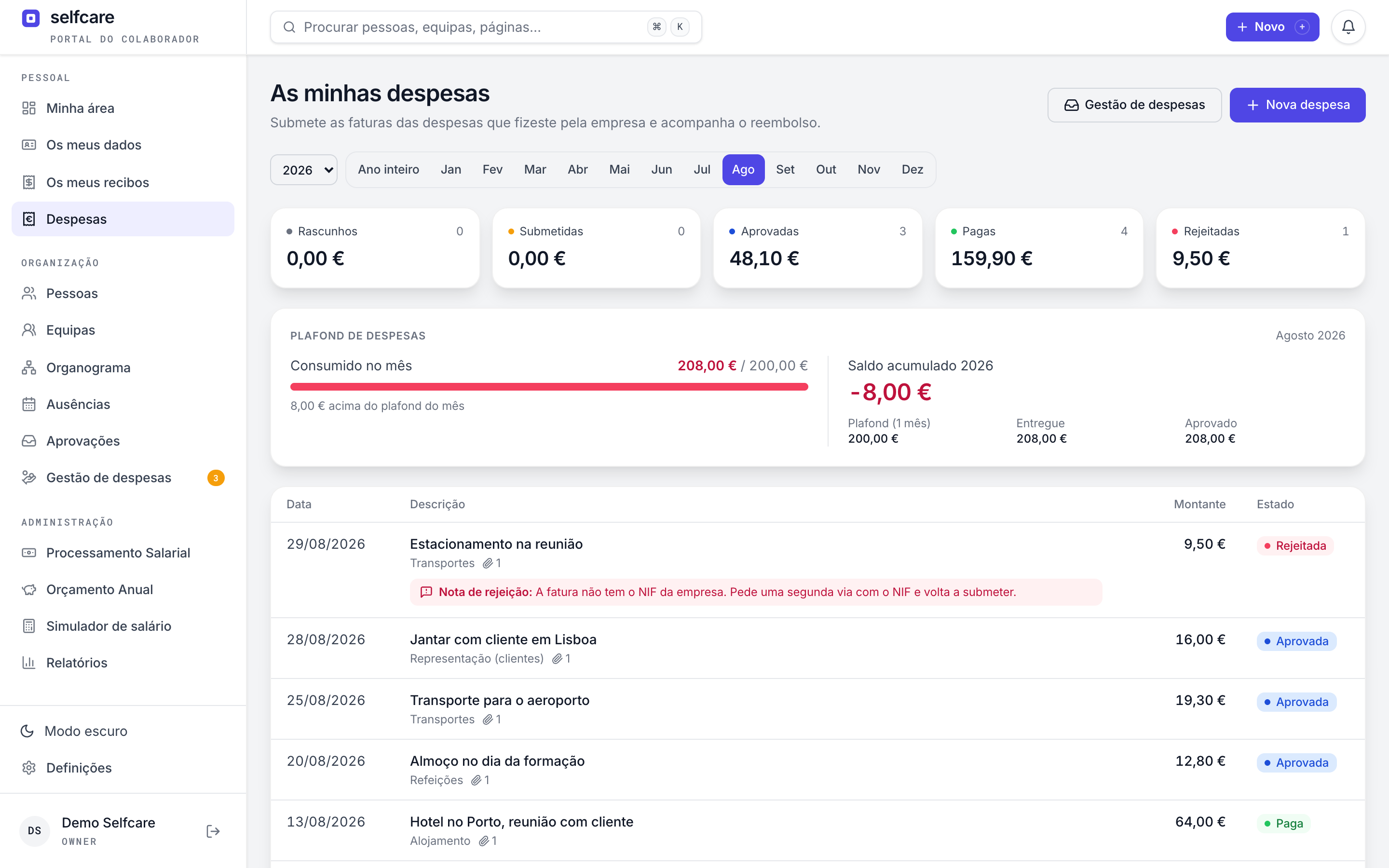 Lista de despesas de uma colaboradora no Selfcare, com totais por estado, filtro por mês e o plafond mensal com o saldo do ano