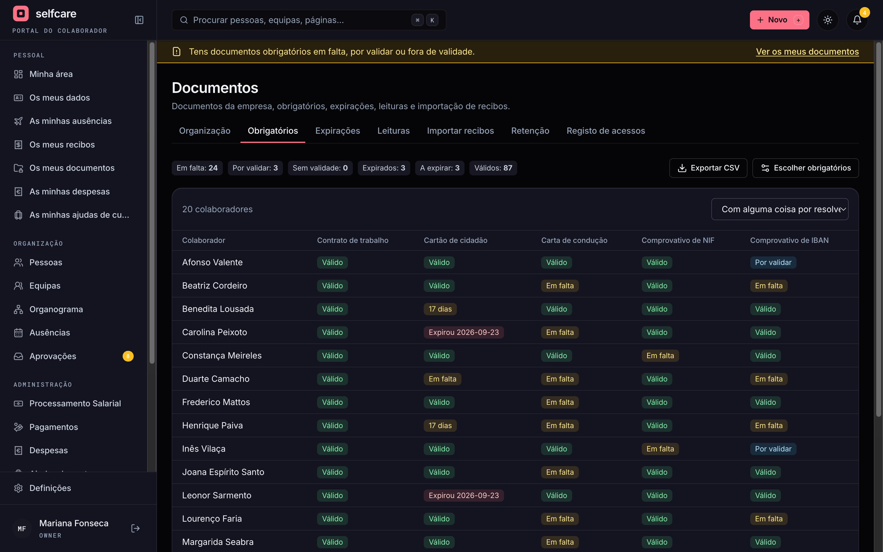 Vista do RH: matriz de colaboradores por documento obrigatório, com os estados em falta, a expirar e expirado