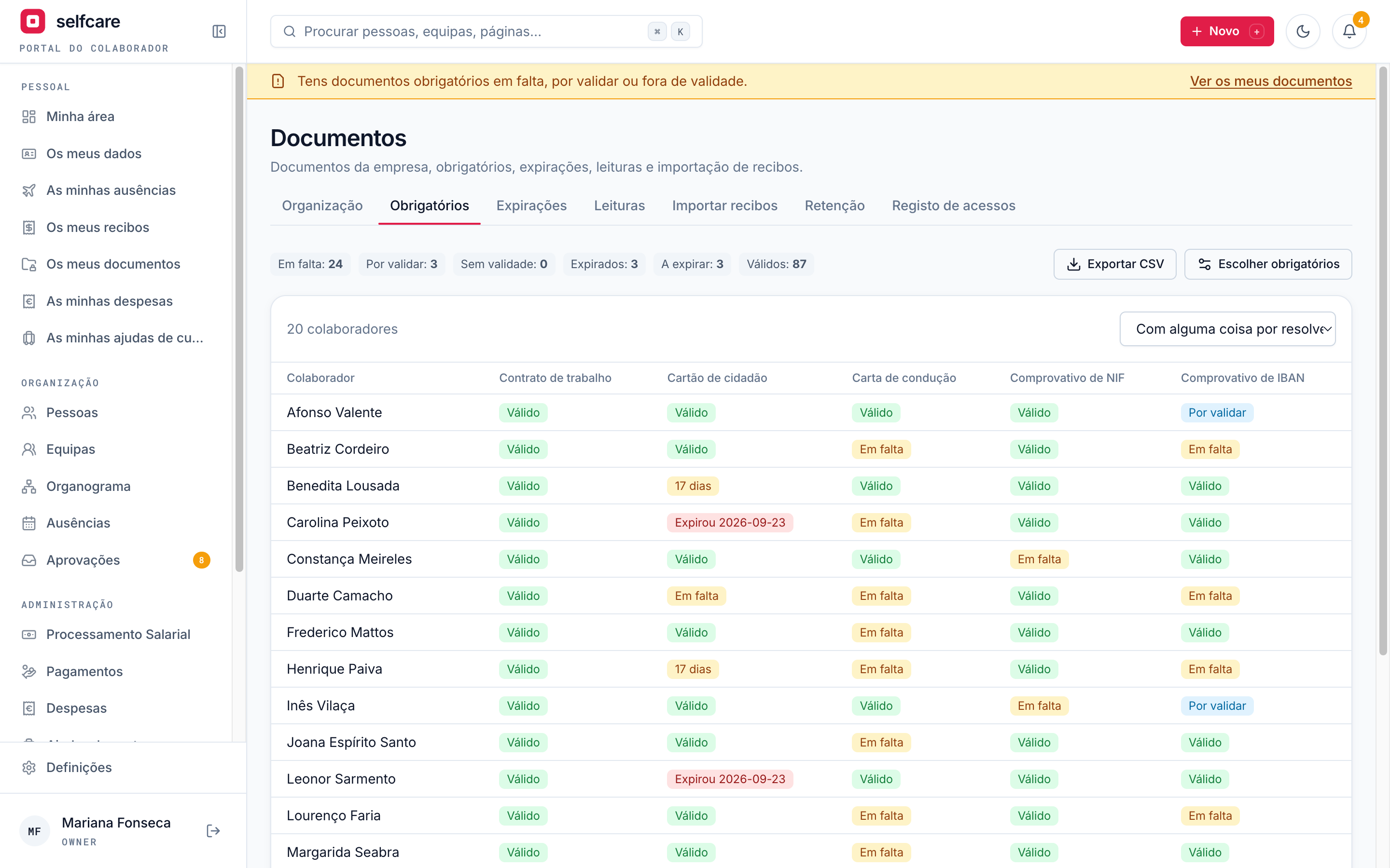 Vista do RH: matriz de colaboradores por documento obrigatório, com os estados em falta, a expirar e expirado