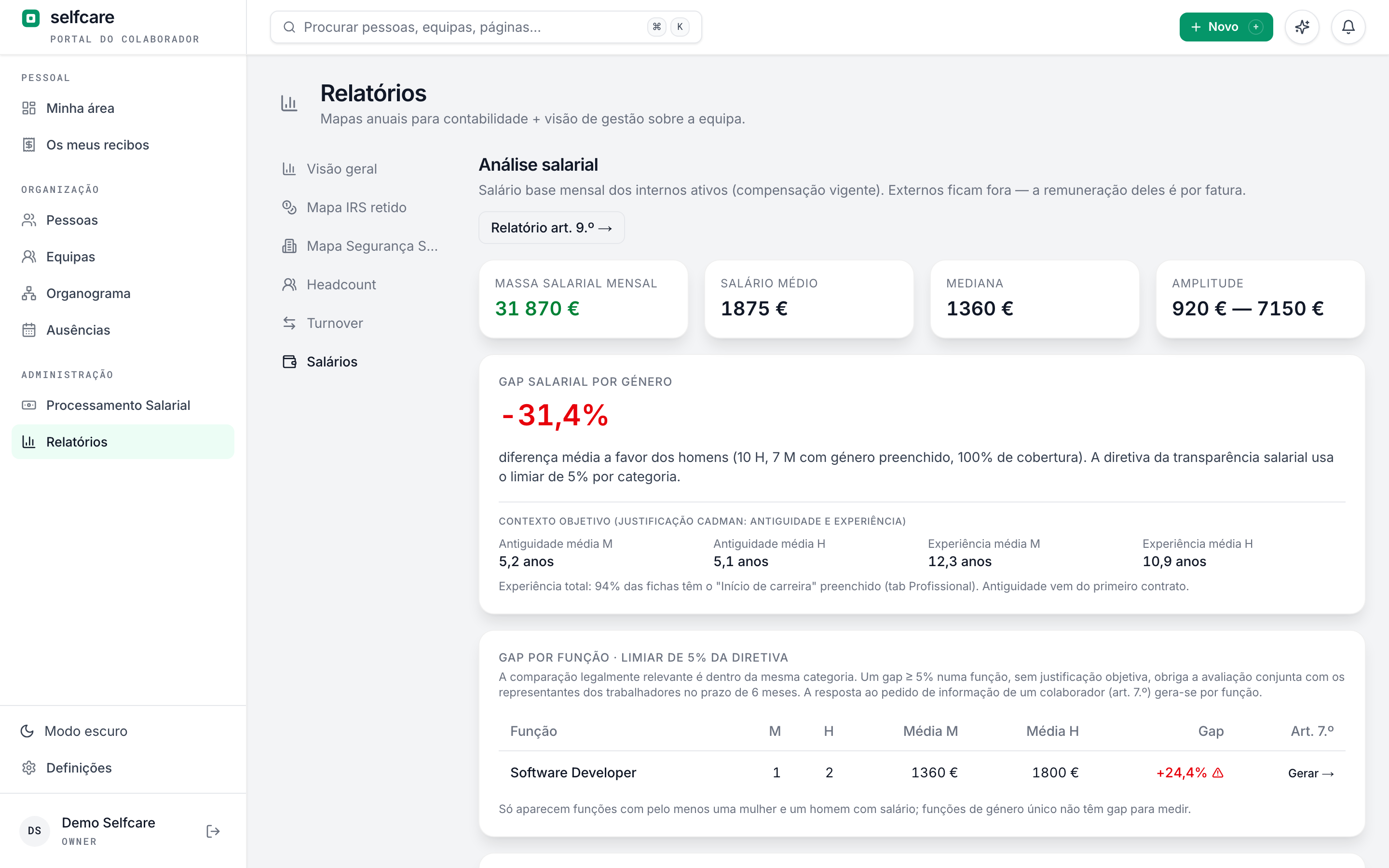 Análise salarial no Selfcare com o gap por género, contexto de antiguidade e experiência e quadros por função